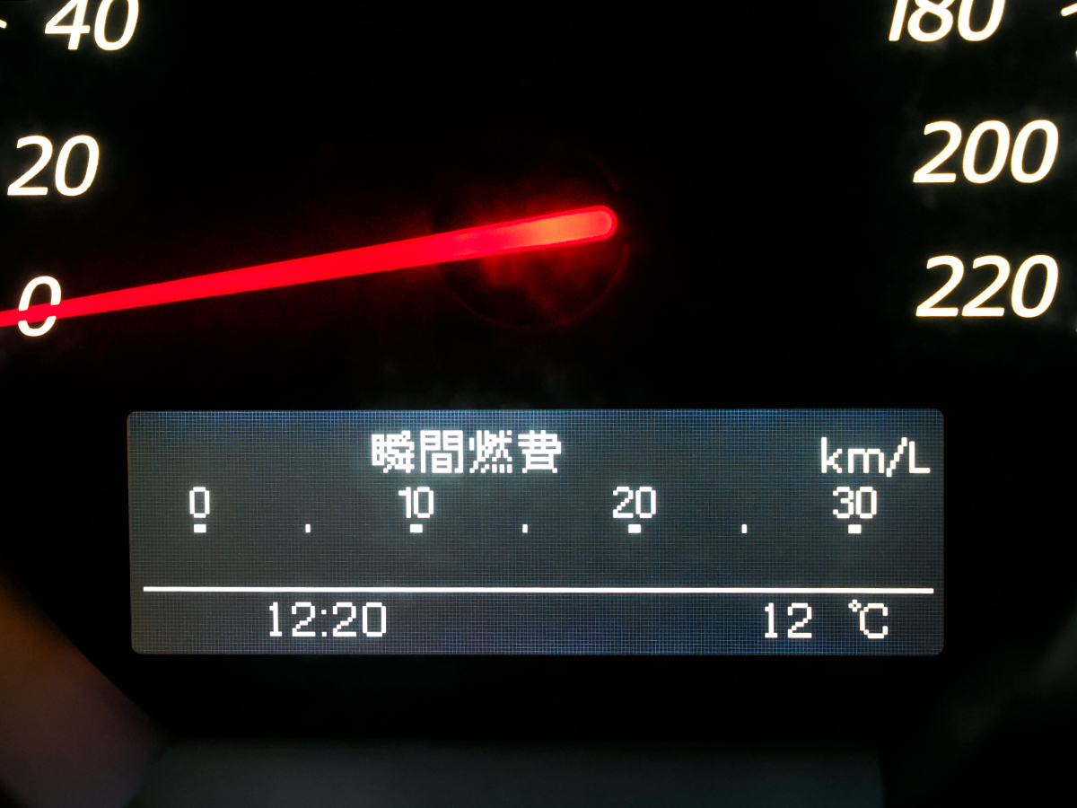 最低気温