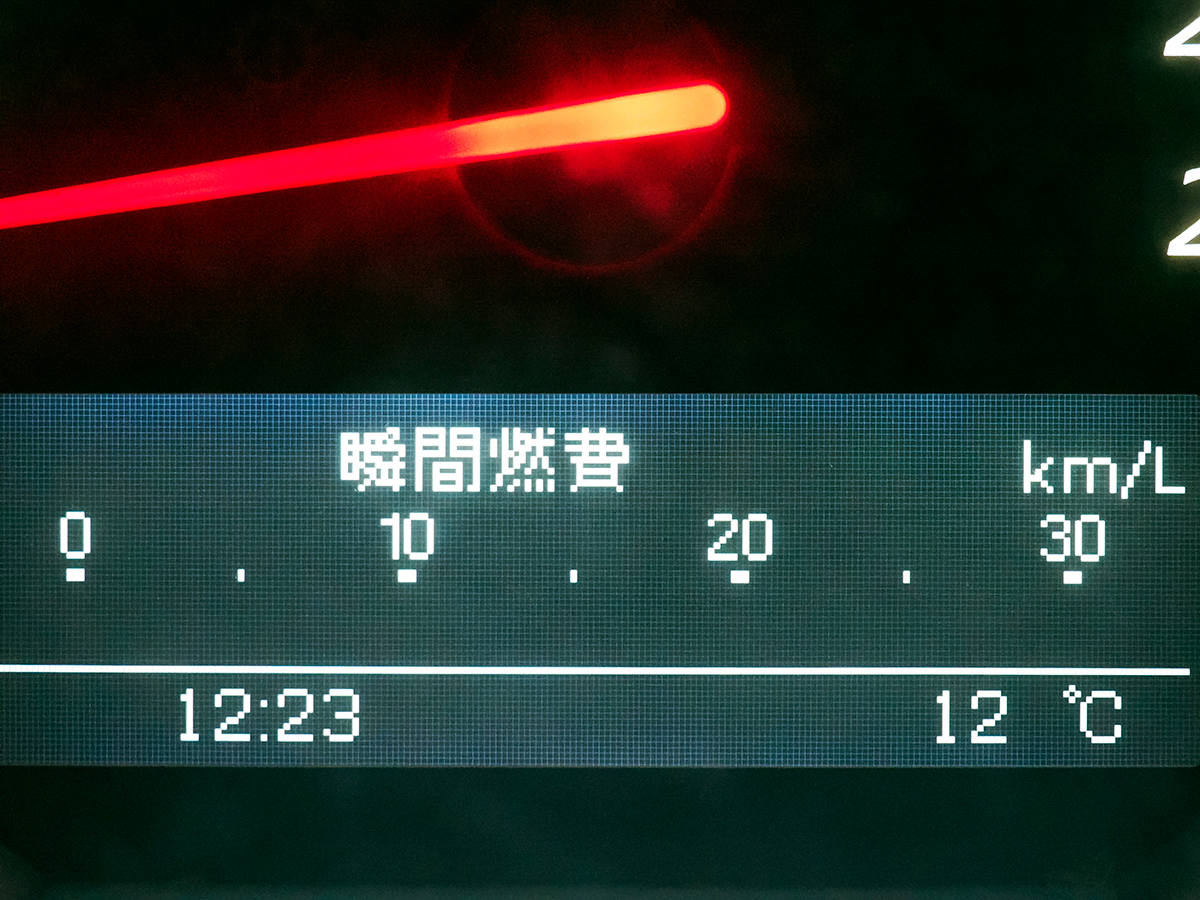 気温