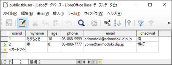 テーブルレイアウト
