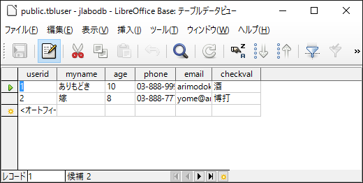 テーブルを表示